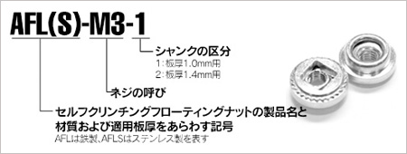 セルフクリンチングフローティングナット