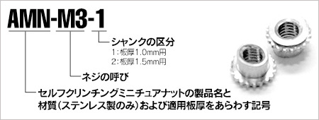 セルフクリンチングミニチュアナット